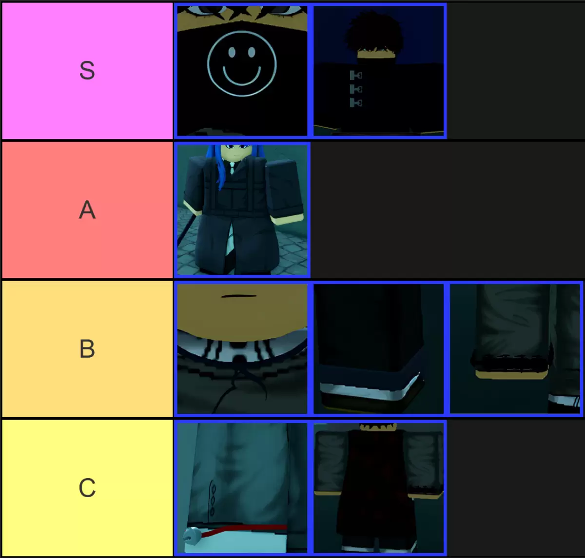 Ghoul: // re Equipment Tier List