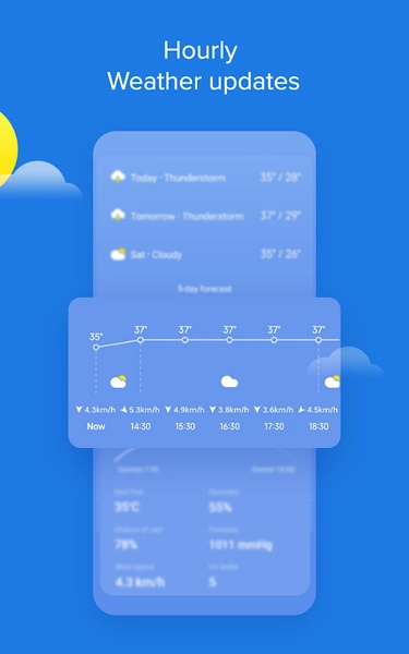 Weather - By Xiaomi Screenshot 1