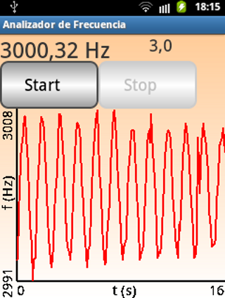 Frequency Analyzer ภาพหน้าจอ 0