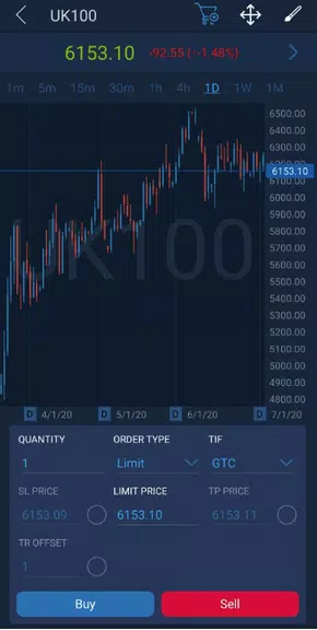 Velocity Trader Zrzut ekranu 1