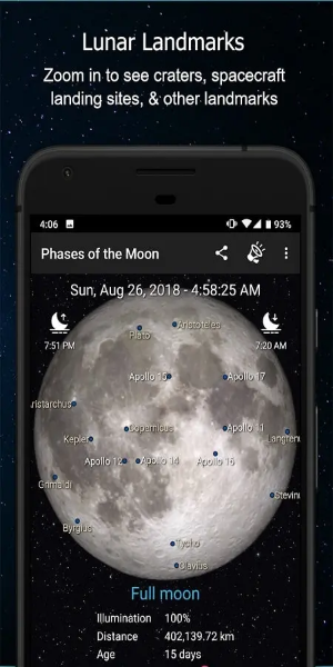 Phases of the Moon Pro