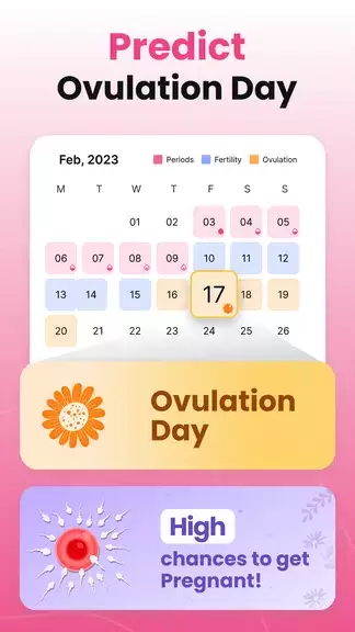 Period Tracker Ovulation Cycle Schermafbeelding 1