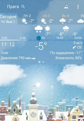 Awesome weather YoWindow live weather wallpaper 스크린샷 2