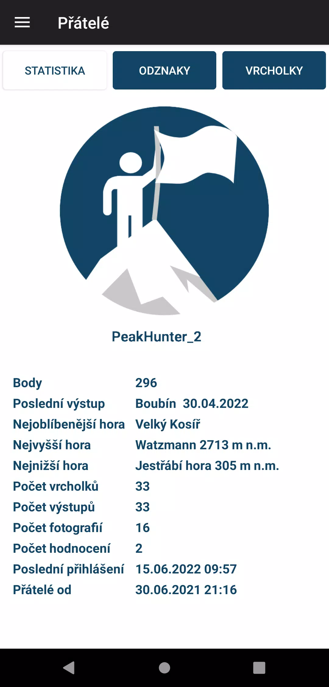 Peak hunters 스크린샷 3
