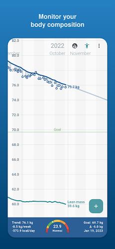 Libra Weight Manager應用截圖第3張