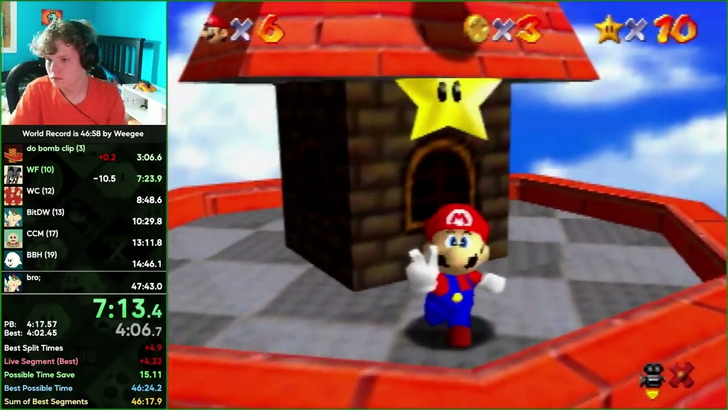 Mario 64 Record Speedrun di Suigi considerato