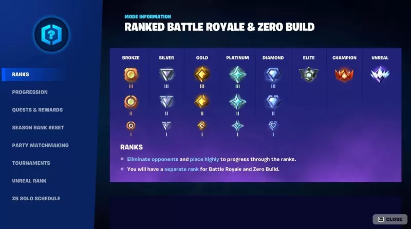 Fortnite Mobile: Complete Ranking Guide, Rewards, and Top Strategies