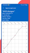 WiFi analyzer, WiFi speedmeter Capture d'écran 3