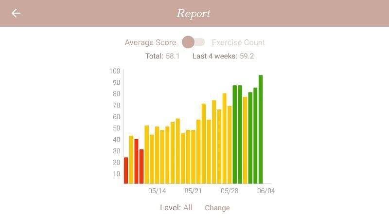 Sight Singing Pro ภาพหน้าจอ 2