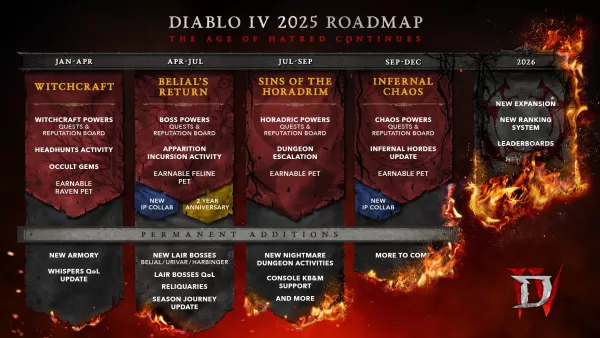 Đất bão địa chỉ Diablo 4 mùa 8: Cập nhật cây kỹ năng và thay đổi Battle Pass được giải thích
