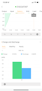 Sunsynk Connect ภาพหน้าจอ 1