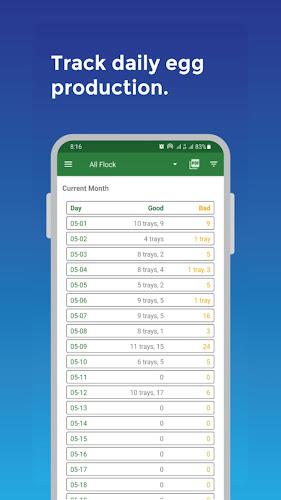 My Poultry Manager - Farm app Скриншот 0