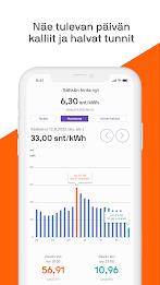 Sähkön hinta nyt Screenshot 1