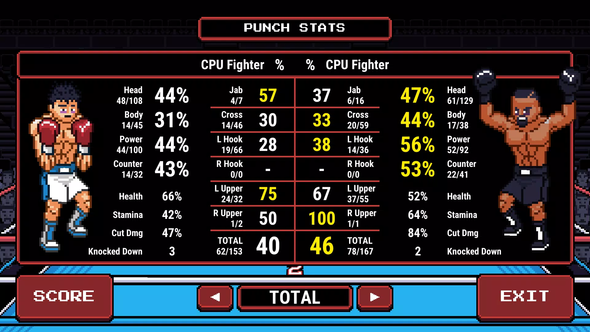 Prizefighters 2應用截圖第3張