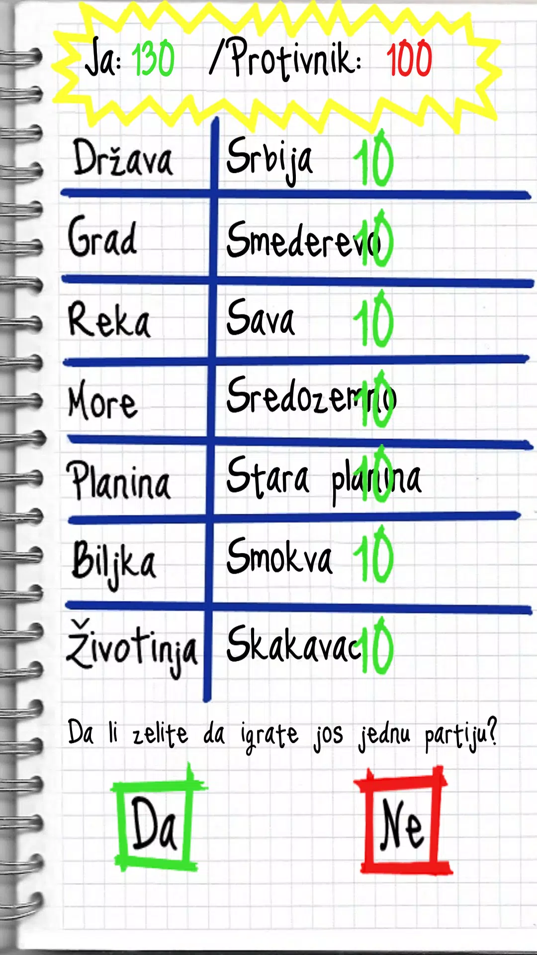 Zanimljiva Geografija Capture d'écran 2