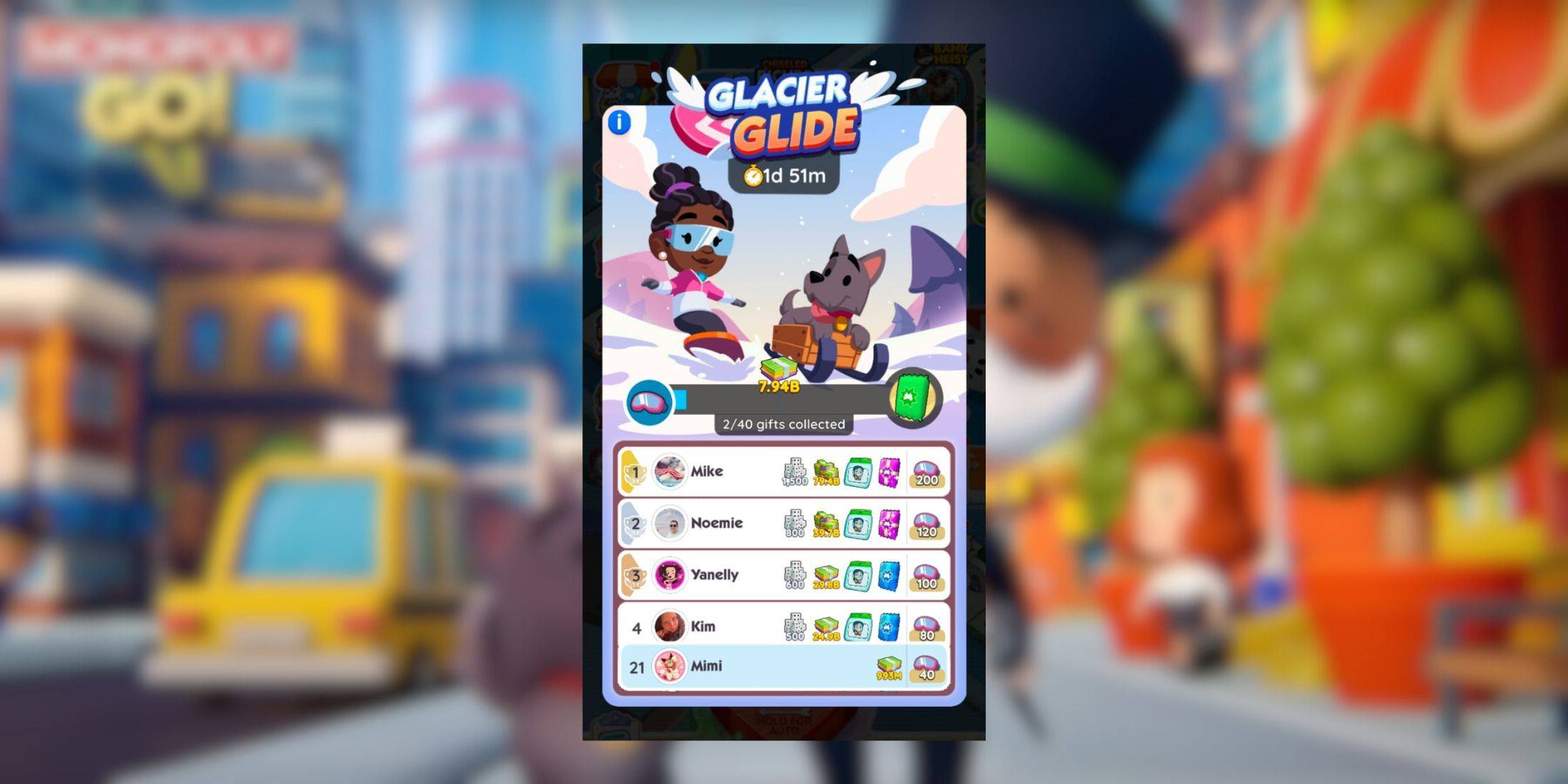 Monopoly GO: Glacier Glide-Belohnungen und Meilensteine