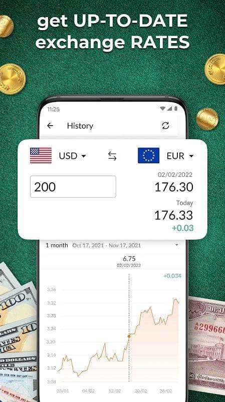 Currency Converter Plus Screenshot 0