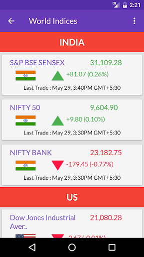 NSE BSE Indian Stock Quotes - Live Market Prices स्क्रीनशॉट 2