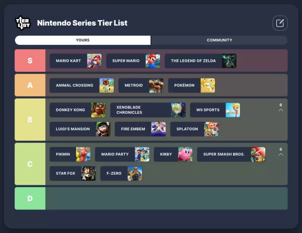 Does Mario Kart Reign as Nintendo's Top Series?