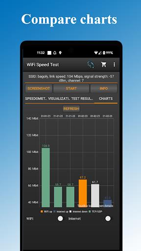 WiFi - Internet Speed Test Captura de pantalla 0