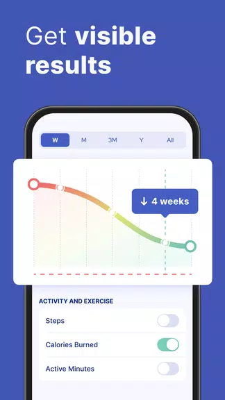 Omo: Healthy Weight Loss App Captura de pantalla 3