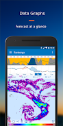 Flowx: Weather Map Forecast應用截圖第2張