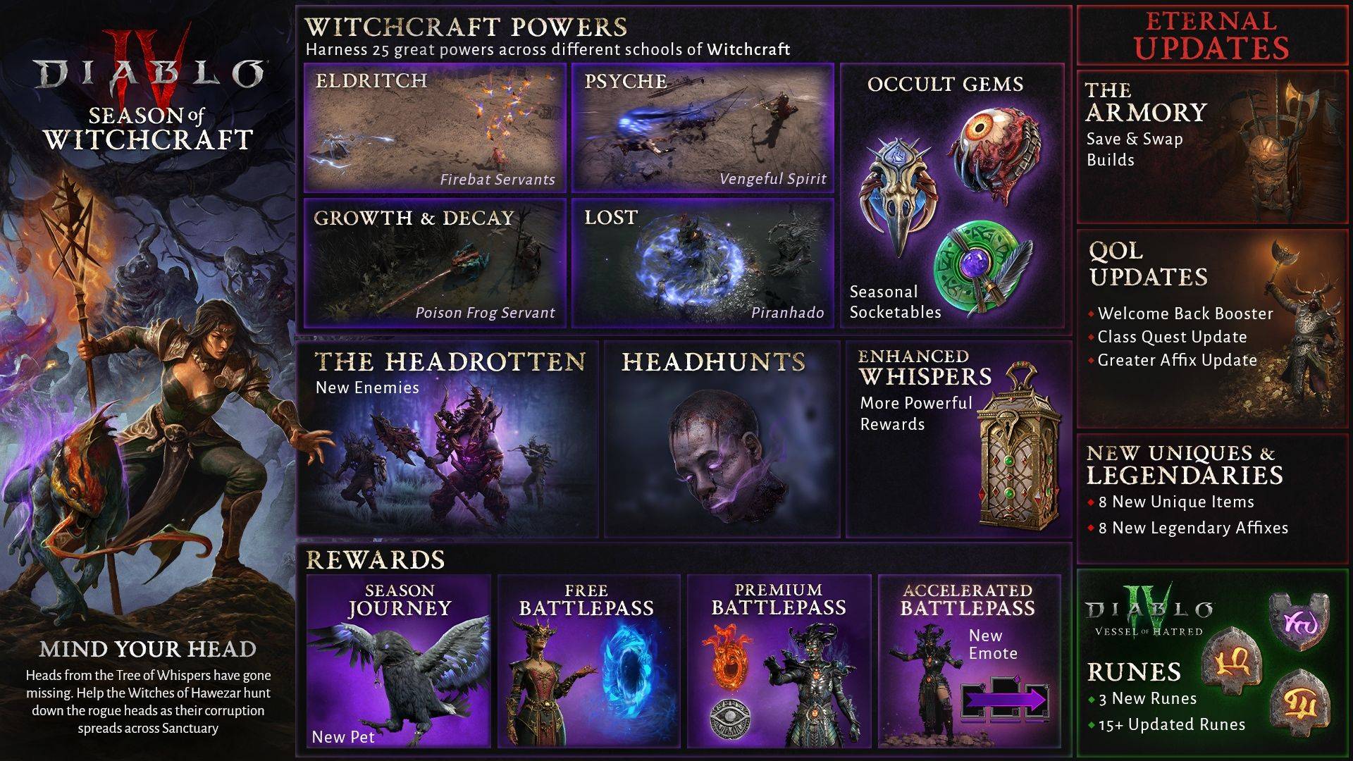Diablo 4 ซีซั่น 7
