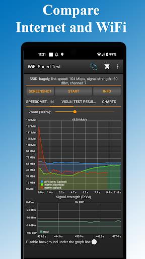 WiFi - Internet Speed Test Captura de pantalla 2