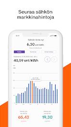 Sähkön hinta nyt Captura de pantalla 0