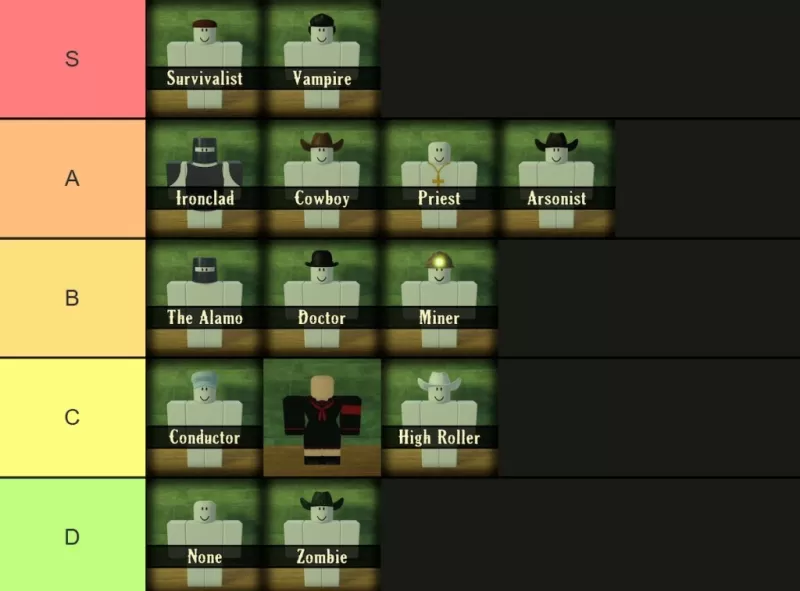 dead rails class tier list