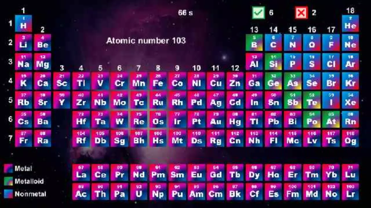 Periodic Table - Quiz Game Скриншот 3