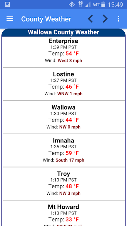 Joseph Oregon Weather Captura de tela 3