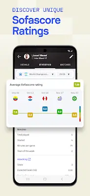 Sofascore - Результаты Онлайн Скриншот 3