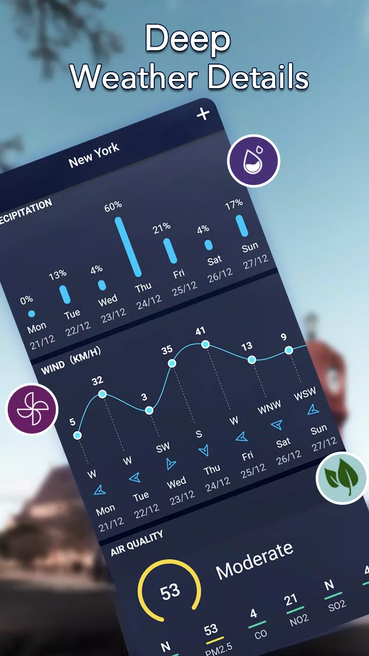 Local Weather：Weather Forecast应用截图第1张