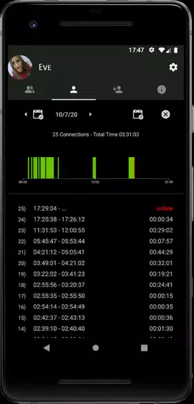 Schermata ManageZee Online State Notify 2