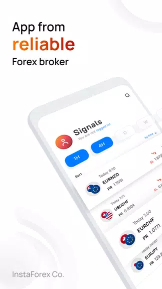 Forex Signals - Buy and Sell應用截圖第0張