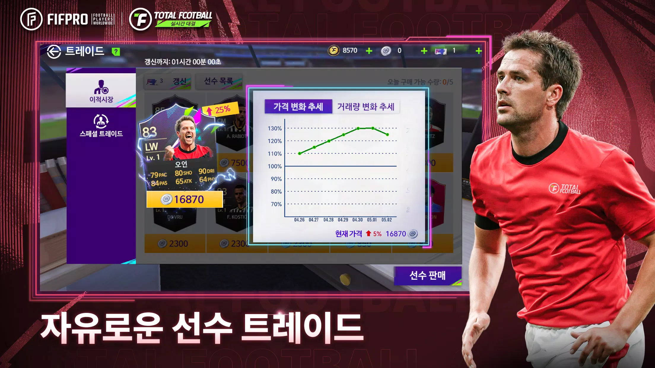 Total Football 24 - 박지성 선수 등장! স্ক্রিনশট 3