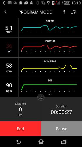 myETraining ภาพหน้าจอ 0