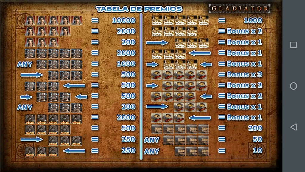 Gladiador Slot Caça Níquel Tangkapan skrin 2