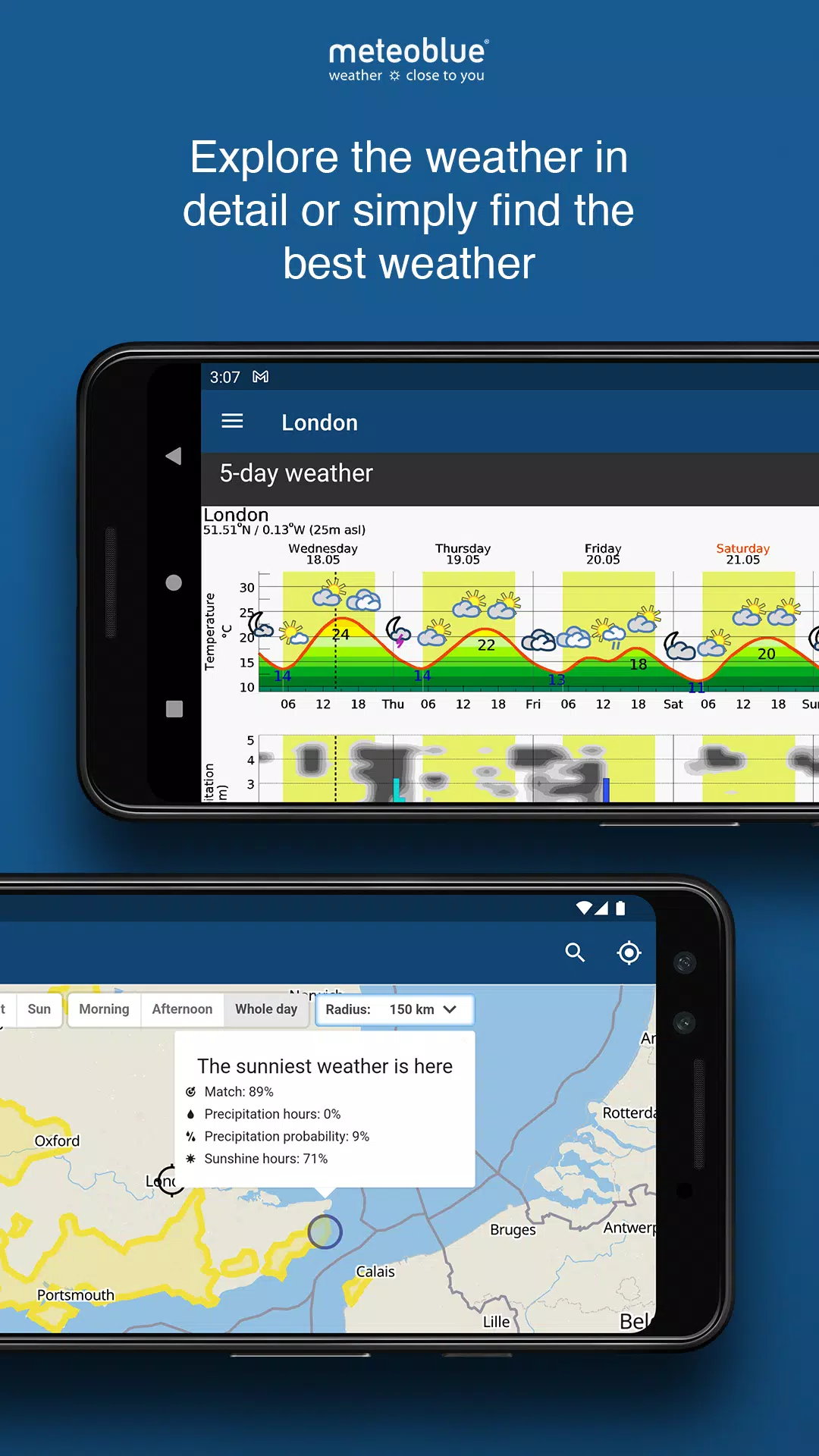 meteoblue Captura de tela 3