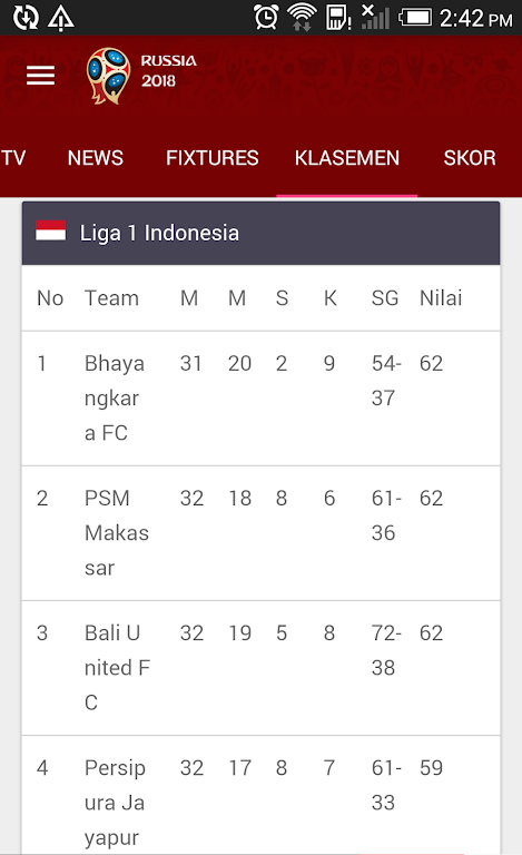 Jadwal Siaran Langsung Screenshot 3