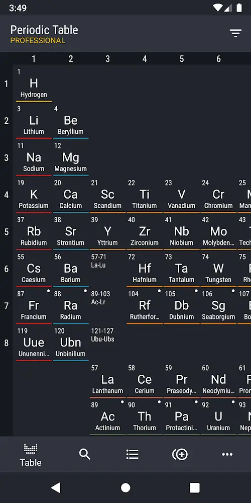 Periodic Table 2023 PRO スクリーンショット 0