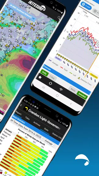 iKitesurf: Weather & Waves ภาพหน้าจอ 1