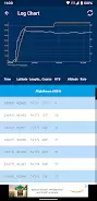 FlightAware Flight Tracker Ekran Görüntüsü 3