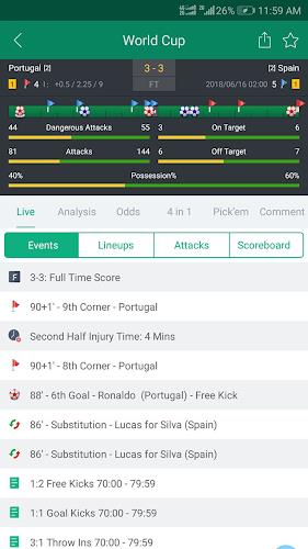 Soccer Predictions, Betting Tips and Live Scores 스크린샷 0