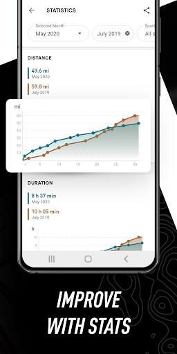 adidas Running: Sports Tracker應用截圖第2張