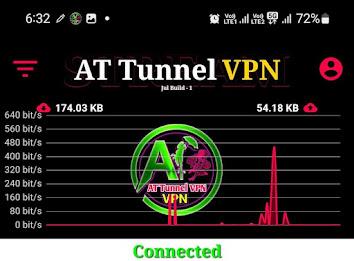 At Tunnel Vpn Schermafbeelding 3